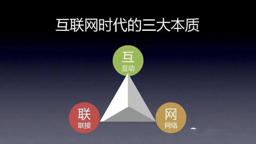 读懂土匪营销黑话，一针见血破解上海网络技术服务的产品难题